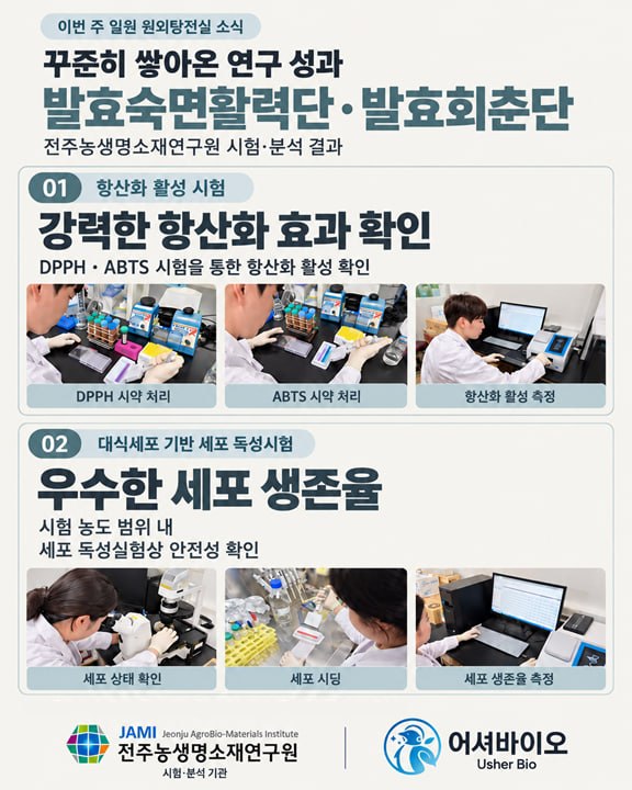 전주농생명소재연구원 시험 — DPPH·ABTS 항산화 활성, 대식세포 생존율