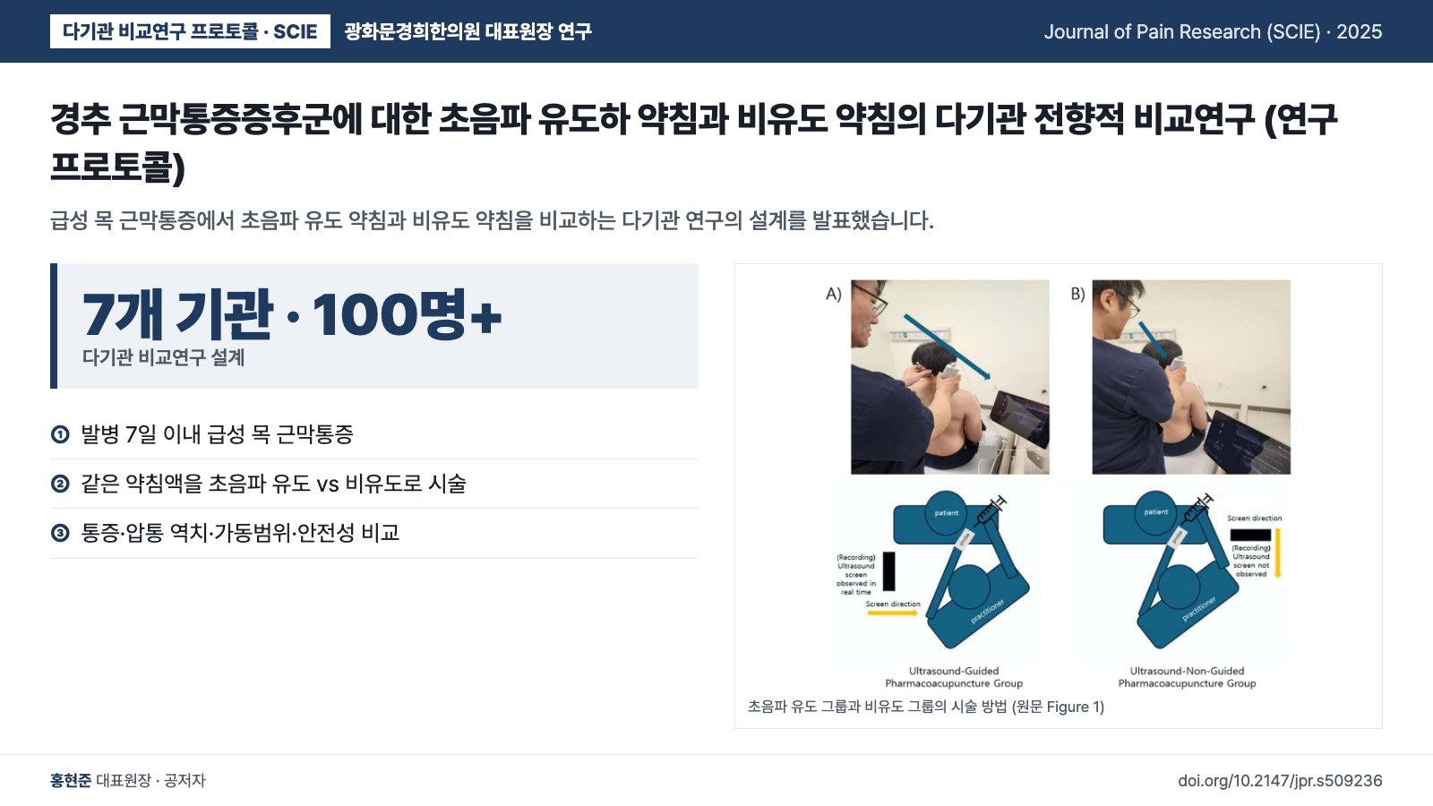 경추 근막통증증후군에 대한 초음파 유도하 약침과 비유도 약침의 다기관 전향적 비교연구 (연구 프로토콜) — 급성 목 근막통증에서 초음파 유도 약침과 비유도 약침을 비교하는 다기관 연구의 설계를 발표했습니다.
