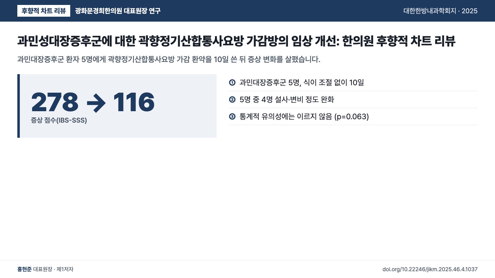 과민성대장증후군에 대한 곽향정기산합통사요방 가감방의 임상 개선: 한의원 후향적 차트 리뷰 — 과민대장증후군 환자 5명에게 곽향정기산합통사요방 가감 환약을 10일 쓴 뒤 증상 변화를 살폈습니다.