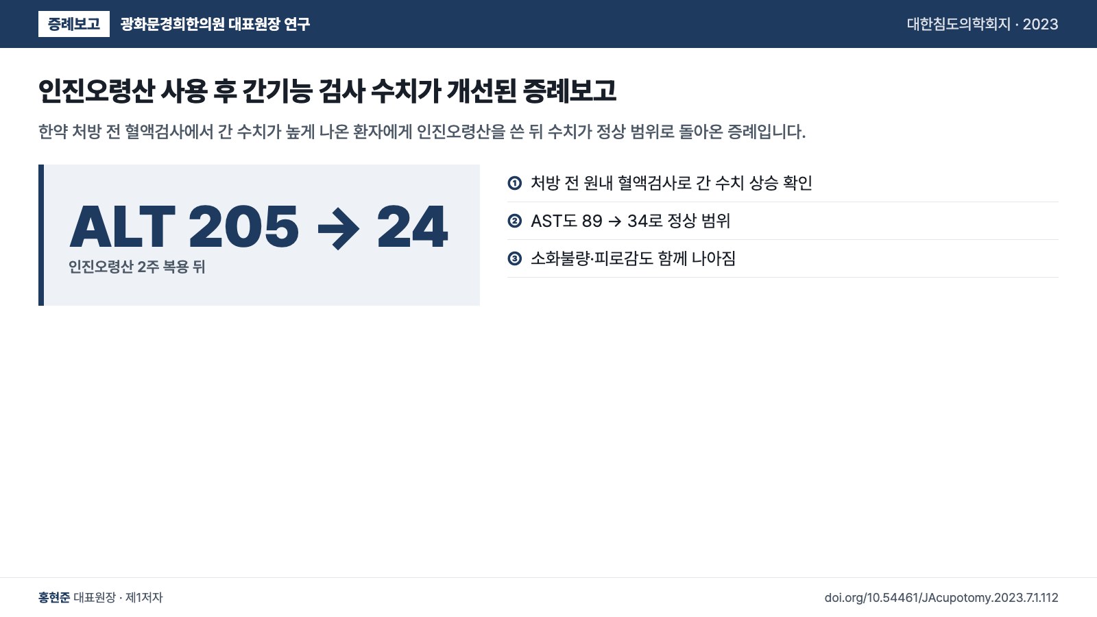인진오령산 사용 후 간기능 검사 수치가 개선된 증례보고 — 한약 처방 전 혈액검사에서 간 수치가 높게 나온 환자에게 인진오령산을 쓴 뒤 수치가 정상 범위로 돌아온 증례입니다.